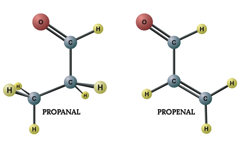 Propanal and Propenal