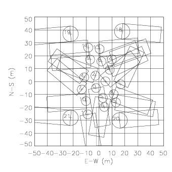 ACA strawman configuration