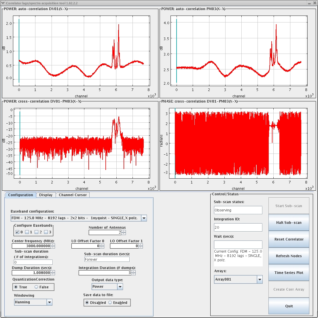 Dynamic OSF Fringes