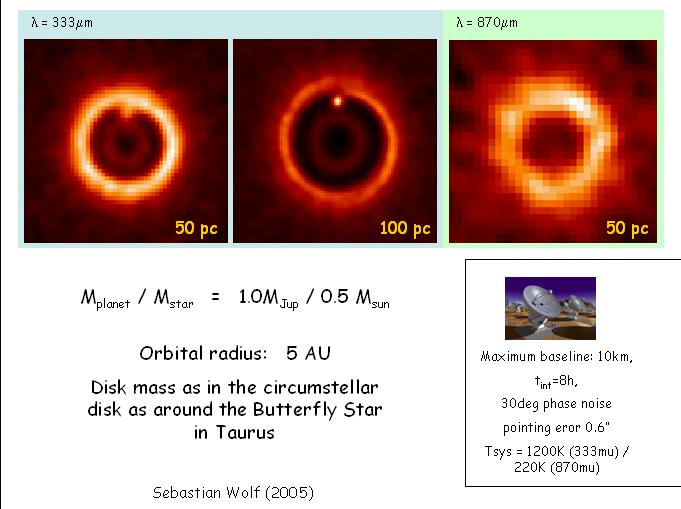 ALMA Planet Simulation