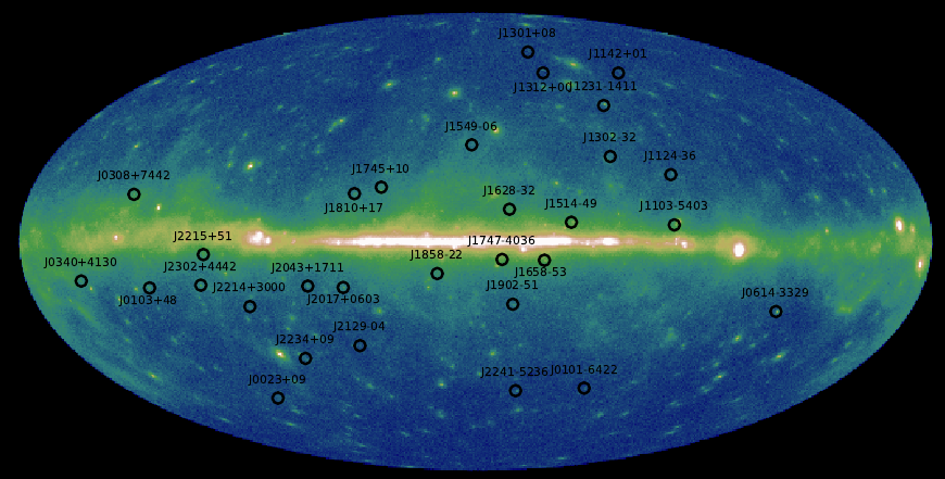 Fermi MSP map