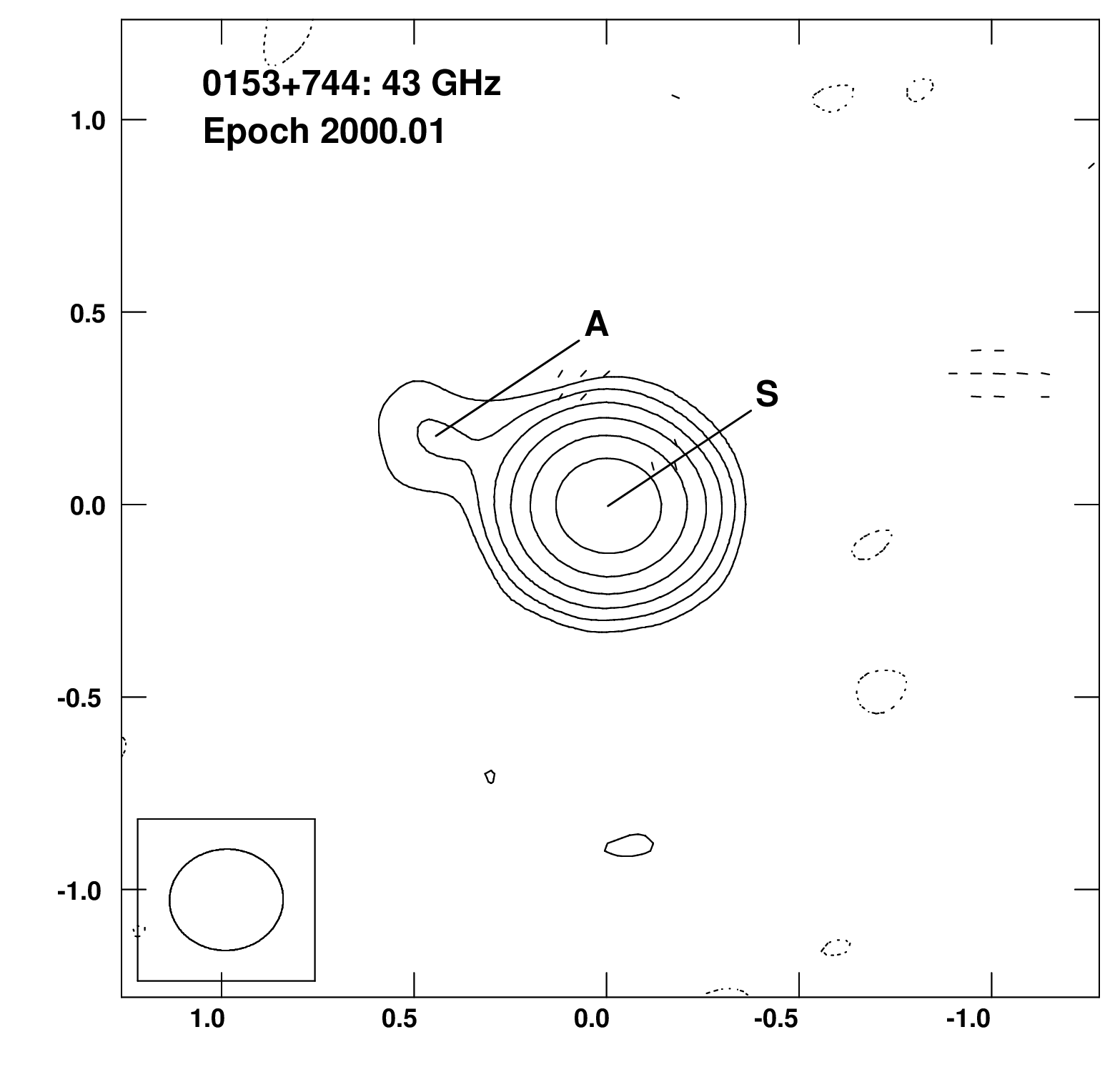 43 GHz Image