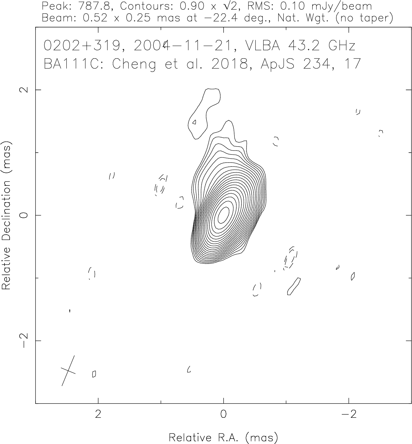 43 GHz Image