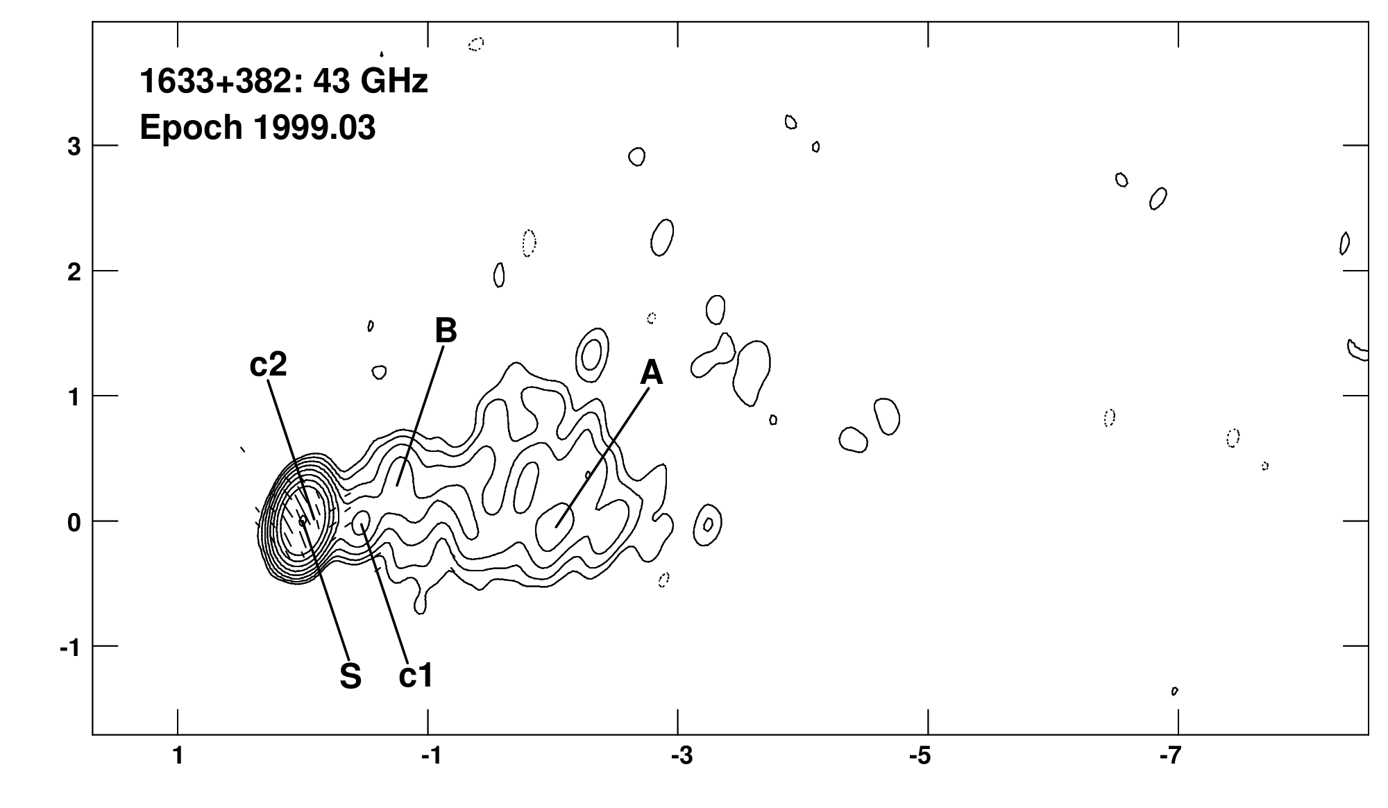 43 GHz Image