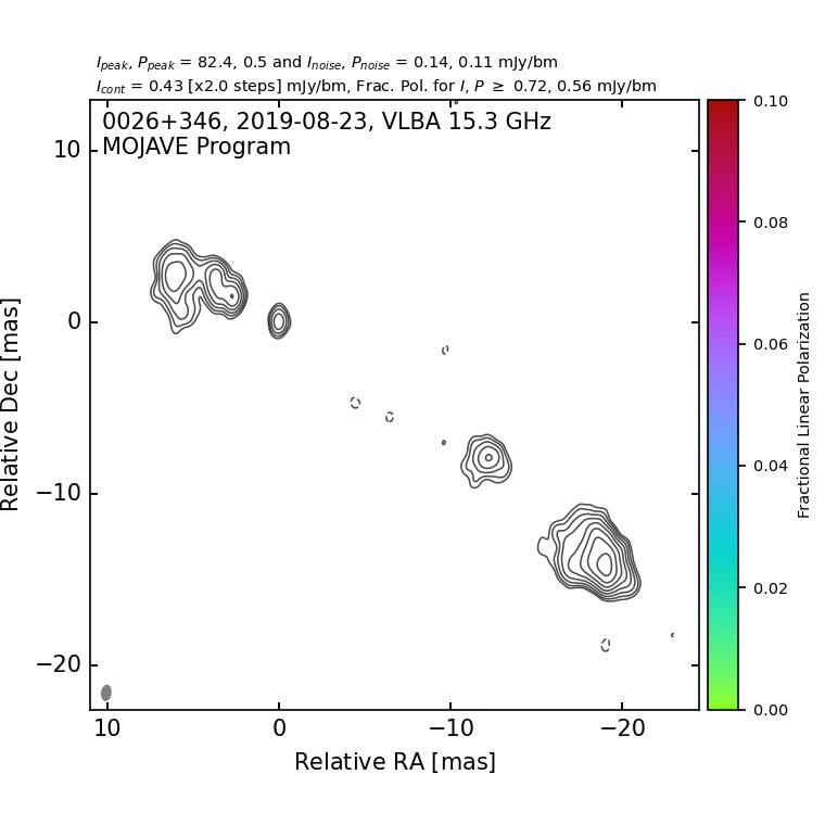 2 cm VLBA Image