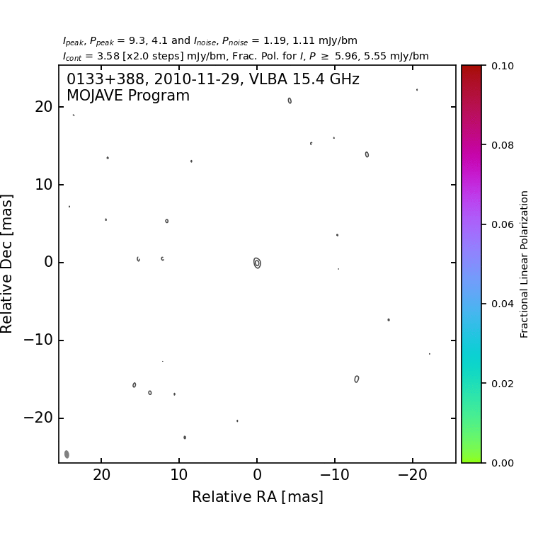 2 cm VLBA Image