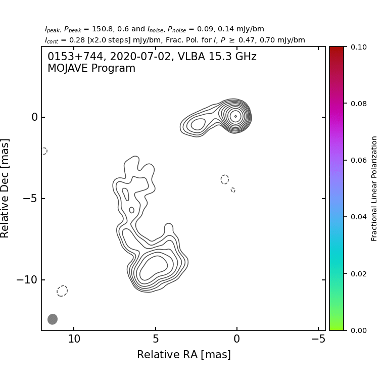 2 cm VLBA Image