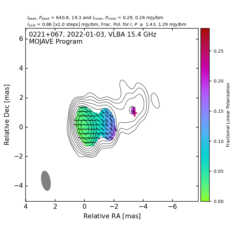 2 cm VLBA Image