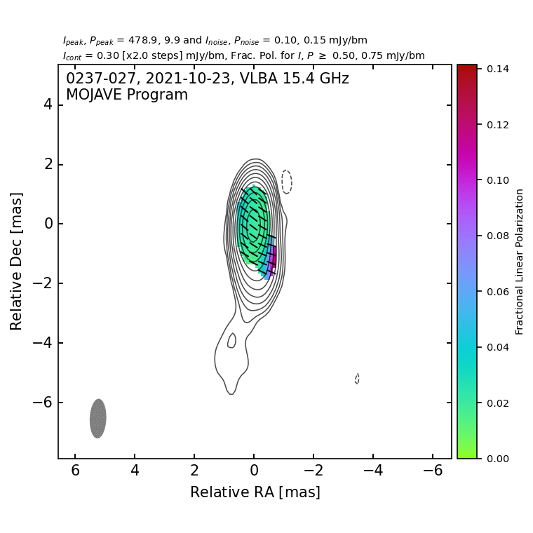 2 cm VLBA Image