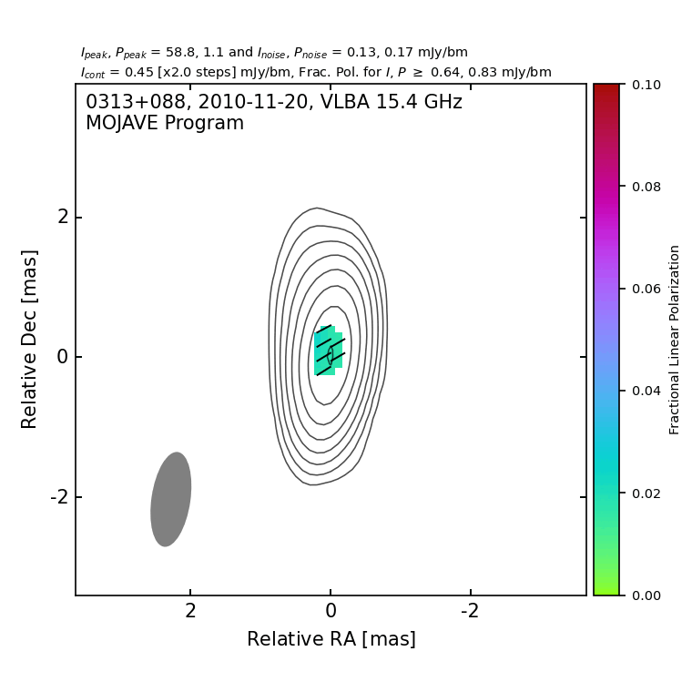 2 cm VLBA Image