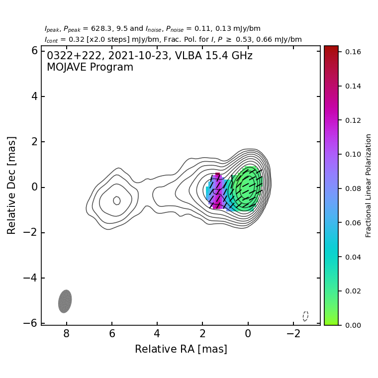 2 cm VLBA Image