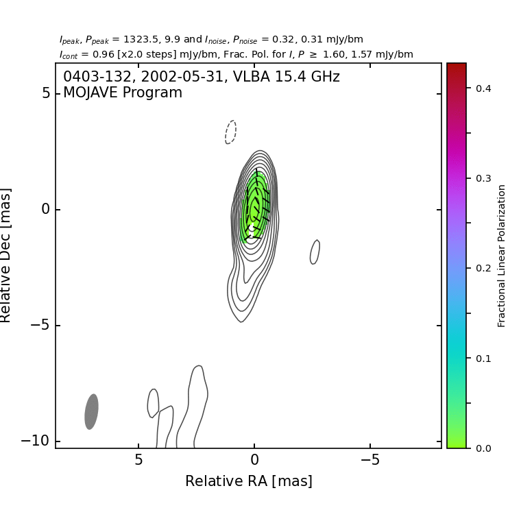 2 cm VLBA Image