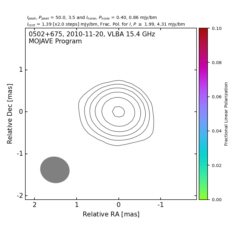 2 cm VLBA Image