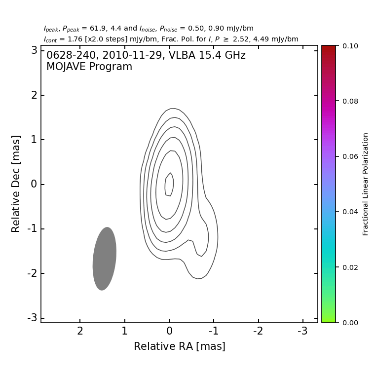 2 cm VLBA Image