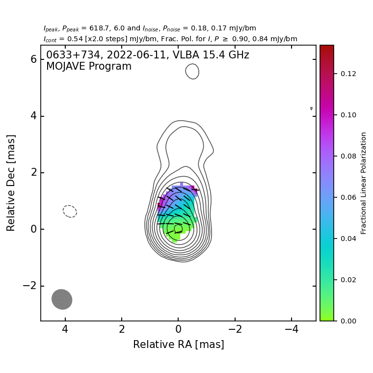 2 cm VLBA Image