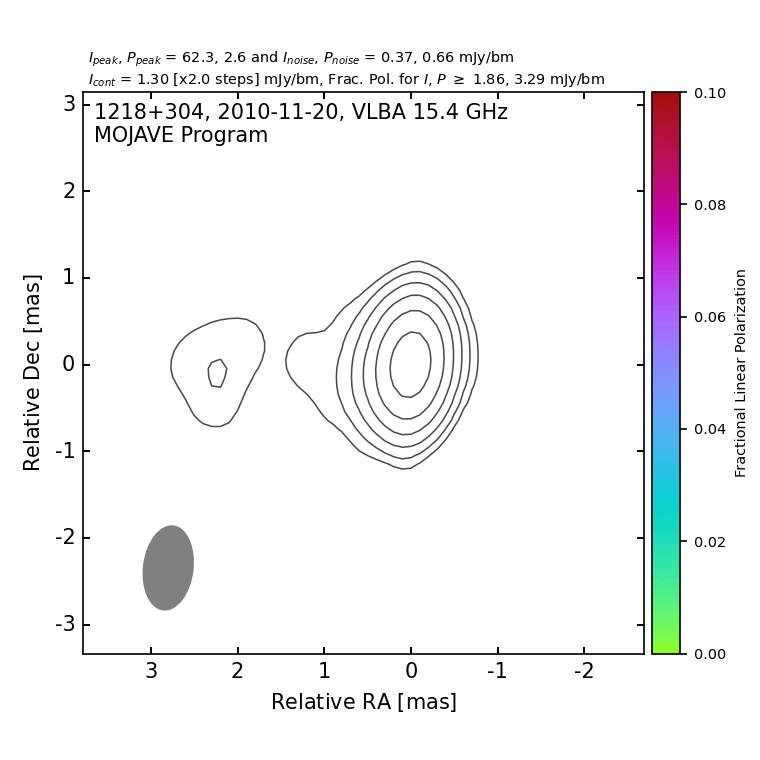 2 cm VLBA Image