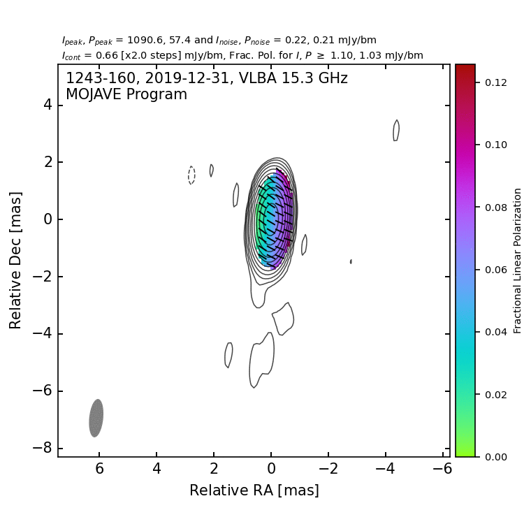 2 cm VLBA Image