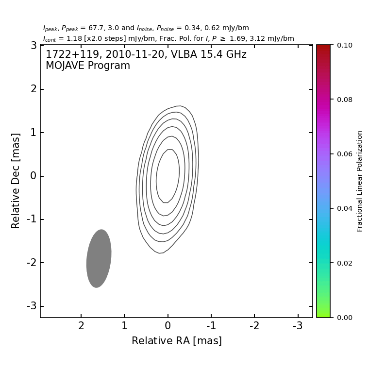 2 cm VLBA Image