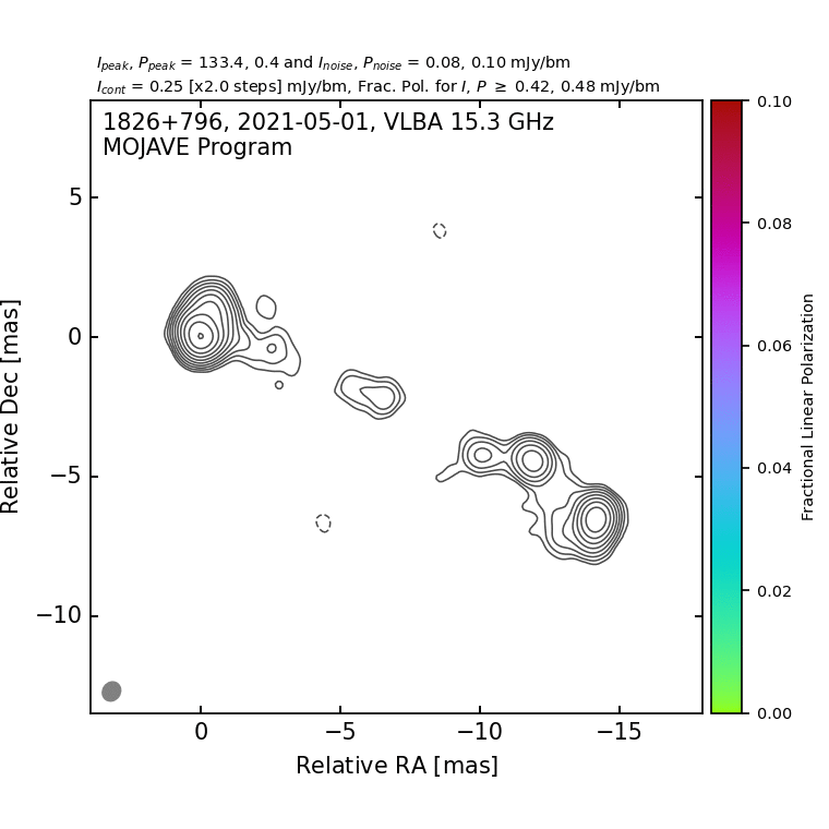 2 cm VLBA Image