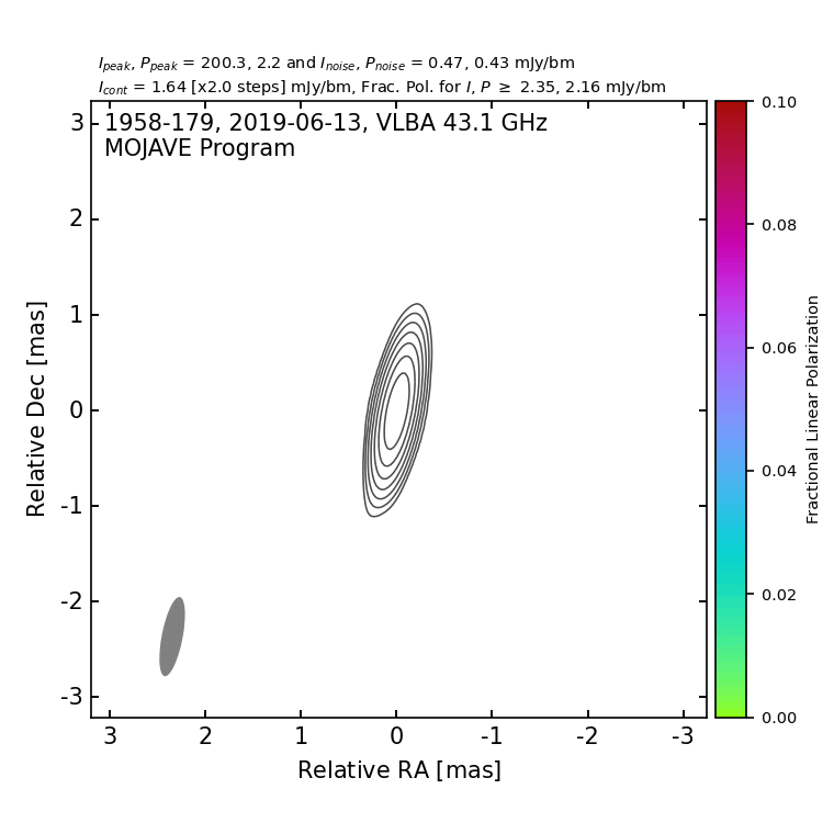 43 GHz Image