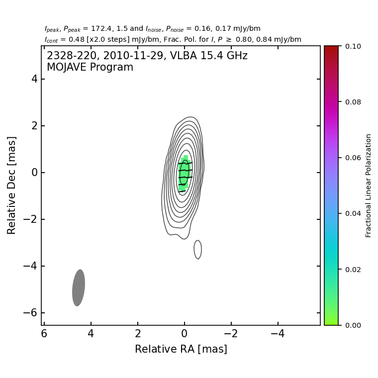 2 cm VLBA Image