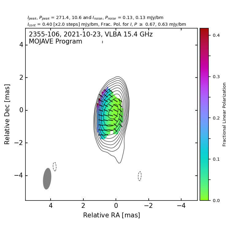 2 cm VLBA Image