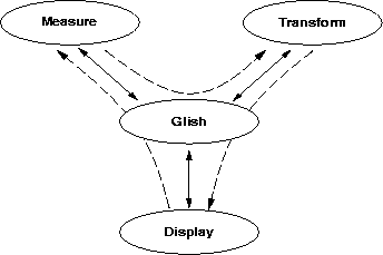 figure298