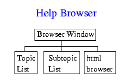 JObserve