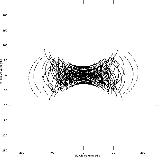 figure524