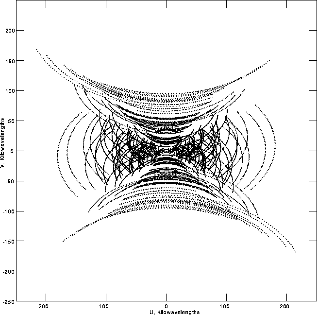 figure531