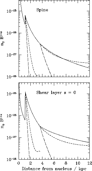 \begin{figure}\epsfxsize =8.5cm
\epsffile{adiabat.eps}\end{figure}