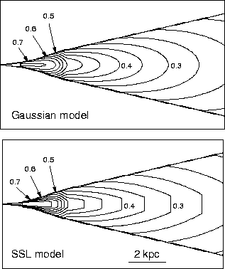 \begin{figure}\epsfxsize =8.5cm
\epsffile{speeds2_arrows.eps}\end{figure}