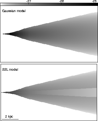 \begin{figure}\epsfxsize =8.5cm
\epsffile{emiss2.eps}\end{figure}