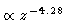 $\propto z^{-4.28}$