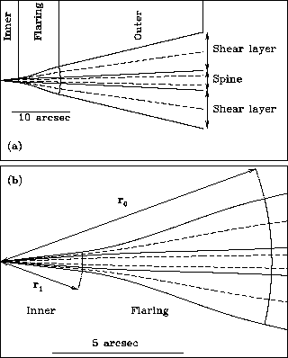 \begin{figure}\epsfxsize =8.5cm
\epsffile{sketches.eps}\end{figure}