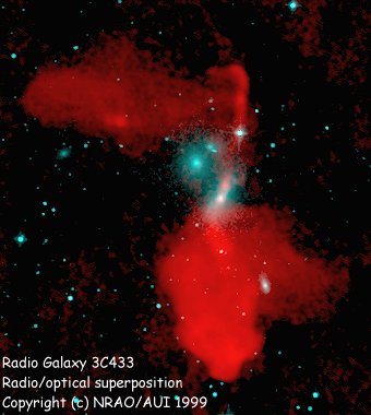 3C433 Radio/optical superposition