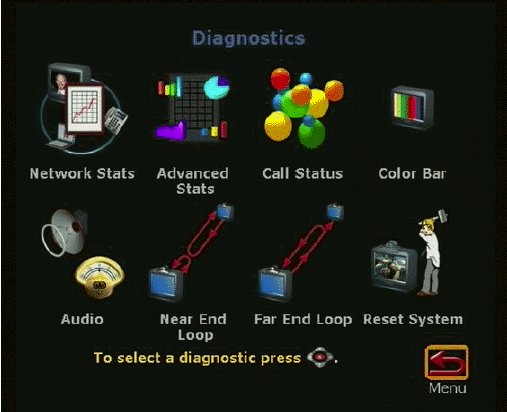 Diagnostics Menu