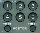 Secondary remote presets