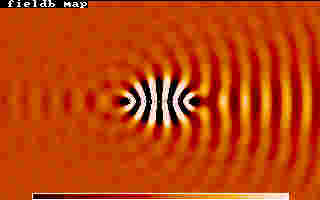 13-element array, max. supergain, near fields