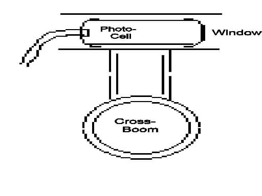 Sketch of the sun sensor mounted to cross-boom