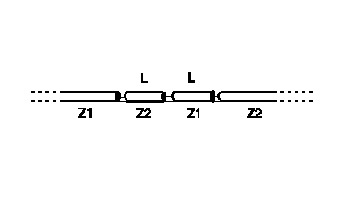 Illustration of the twelfth-wave transformer