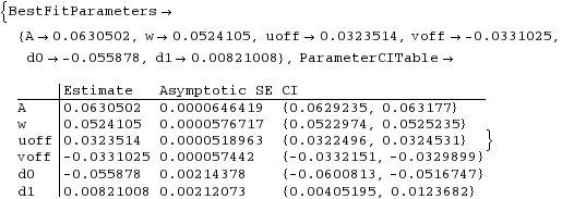 "Band6PerspectivePlots.nb_10.gif"