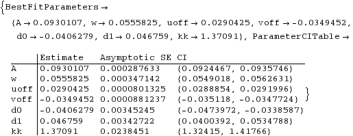 "Band6PerspectivePlots.nb_18.gif"