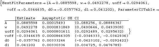 "Band6PerspectivePlots.nb_21.gif"