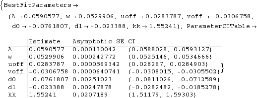 "Band6PerspectivePlots.nb_29.gif"