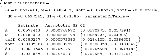 "Band6PerspectivePlots.nb_32.gif"