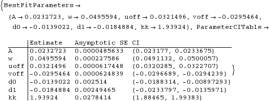 "Band6PerspectivePlots.nb_40.gif"
