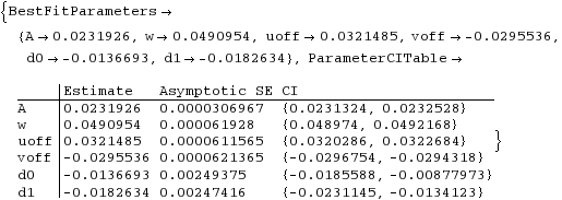 "Band6PerspectivePlots.nb_43.gif"