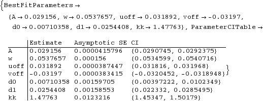 "Band6PerspectivePlots.nb_51.gif"