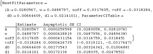 "Band6PerspectivePlots.nb_54.gif"
